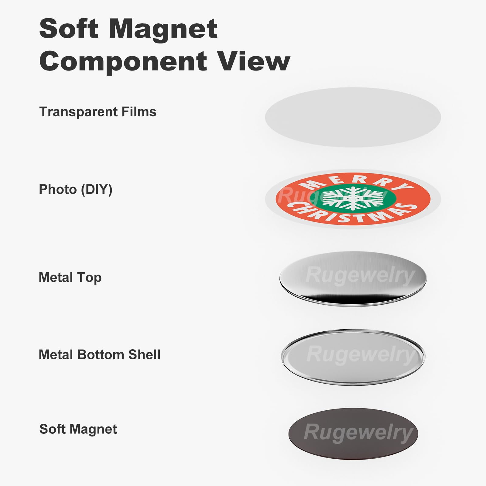 1000 Sets Soft-Magnet Supplies, 2.28 inch - Metal Materials for Button Maker Machine