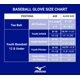 thumbnail image 4 of Guante de béisbol Mizuno Prospect Series PowerClose 11.5, 4 of 4