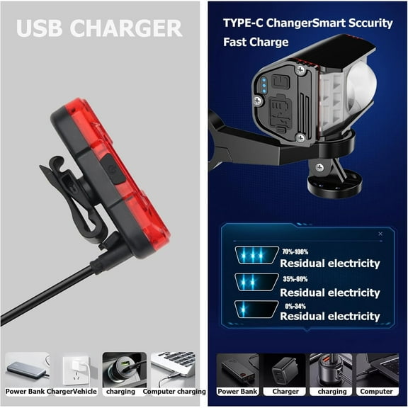 Bike Light Bright 1800Lumen LED Headlight Set, Powerful Bicycle Front & Back Lights, USB Rechargeable Waterproof Cycling Safety Light for Night Riding