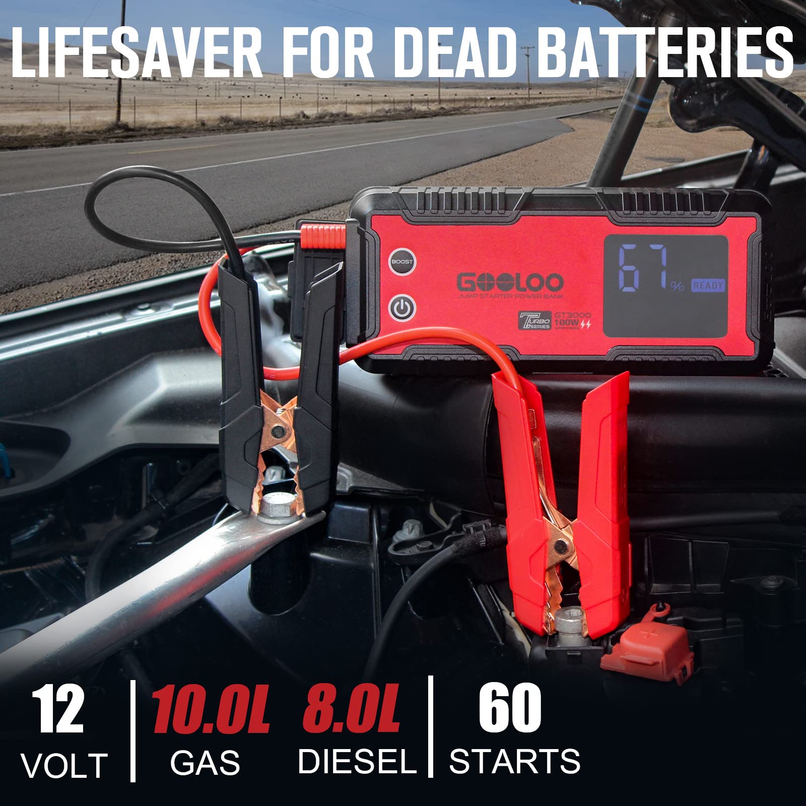GOOLOO Car Jump Starter,3000A Peak 100W 2-Way Fast Charging Battery Jump Starter for 10.0L Gas and 8.0L Diesel,IP65 12V Jumper Box Power Bank - image 3 of 9