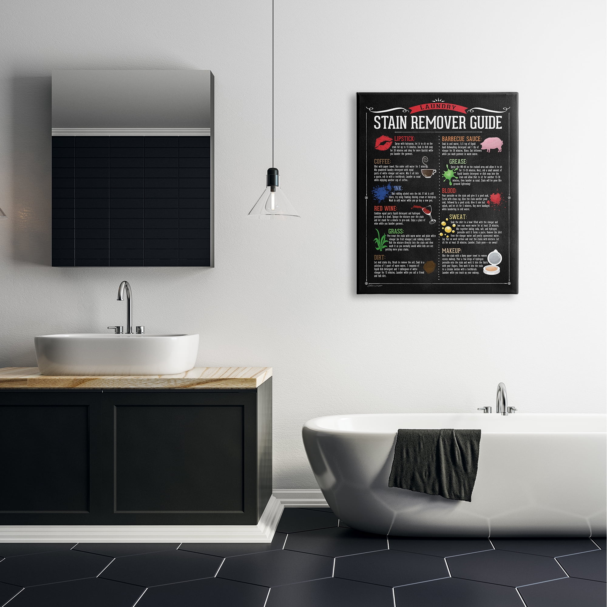 The Stupell Home Decor Collection Laundry Stain Remover Guide Wall Art