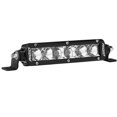 thumbnail image 1 of Rigid Industries 906313 Sr Series Pro Combo Light Bar, 1 of 2