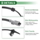 thumbnail image 3 of Sensor de velocidad de rueda ABS Unique Bargains Sensor ABS Sistema de frenos antibloqueo No. 9674852280 para Peugeot 308 2015 Delante Izquierda Delante Derecha, 3 of 7
