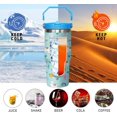 thumbnail image 4 of Llama Tumbler with Handle and Flip Straw for Women Men, 30oz Cute Alpaca Stainless Steel Insulated Cup, Water Bottle Travel Coffee Mug, Gifts for Animal Lovers, 4 of 6