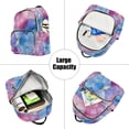 thumbnail image 5 of FORMRS Mini Backpack Purse for Women Travel Daypack Casual Shoulder Bag, Watercolor Blue Marble Pattern, 5 of 7