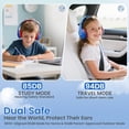 thumbnail image 2 of Auriculares acer HK03 Kids con cable, limitador de volumen para colocar sobre las orejas, 85/94 dB, 2 of 6