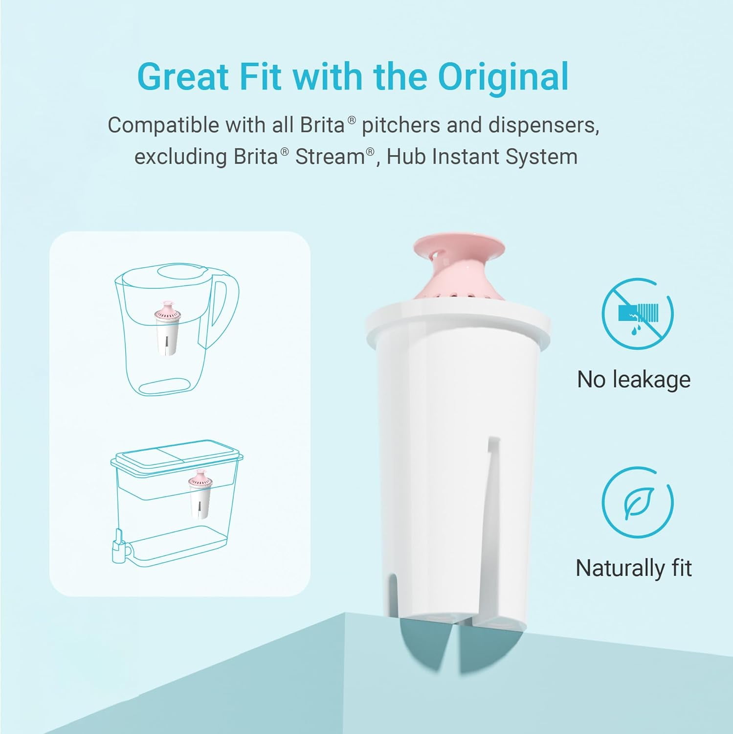 AQUA CREST 06-MG Magnesium Water Filter, Replacement for Brita® Filter, Pitchers and Dispensers, Everyday, UltraMax, Metro+, XL and More, 2 Months, Reduces Chlorine, 6 Pack