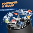 thumbnail image 2 of MINKUROW Portable Blender,Personal Blender USB Rechargeable,Mini Blender for Shakes and Smoothies,Strong Cutting Power with Six Blades,380Ml Traveling Fruit Veggie Juicer Cup, 2 of 7