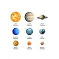 thumbnail image 2 of 9PCS Solar System Wall Stickers Space Glowing Planets Kids Education Decor Mural Art Decal, 2 of 6