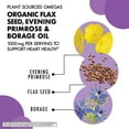 thumbnail image 4 of Bluebonnet Plant Based Omega 3-6-9-1000mg for Heart Health* – Cold Pressed Oil – 90 Days, 4 of 8