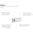 thumbnail image 3 of Kohler  2-Outlet Anthem Thermostatic Valve Control Panel with Recessed Push Buttons - Polished Chrome, 3 of 5