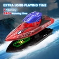 thumbnail image 5 of JoyStone RC Boat for Pools and Lakes, 2.4G Remote Control Boat with LED Lights, Racing Boats for Kids & Adults with 2 Rechargeable Battery, Gifts for Boys Girls (Red), 5 of 11