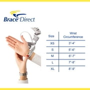 Brace Direct Mini Thumb Spica Splint