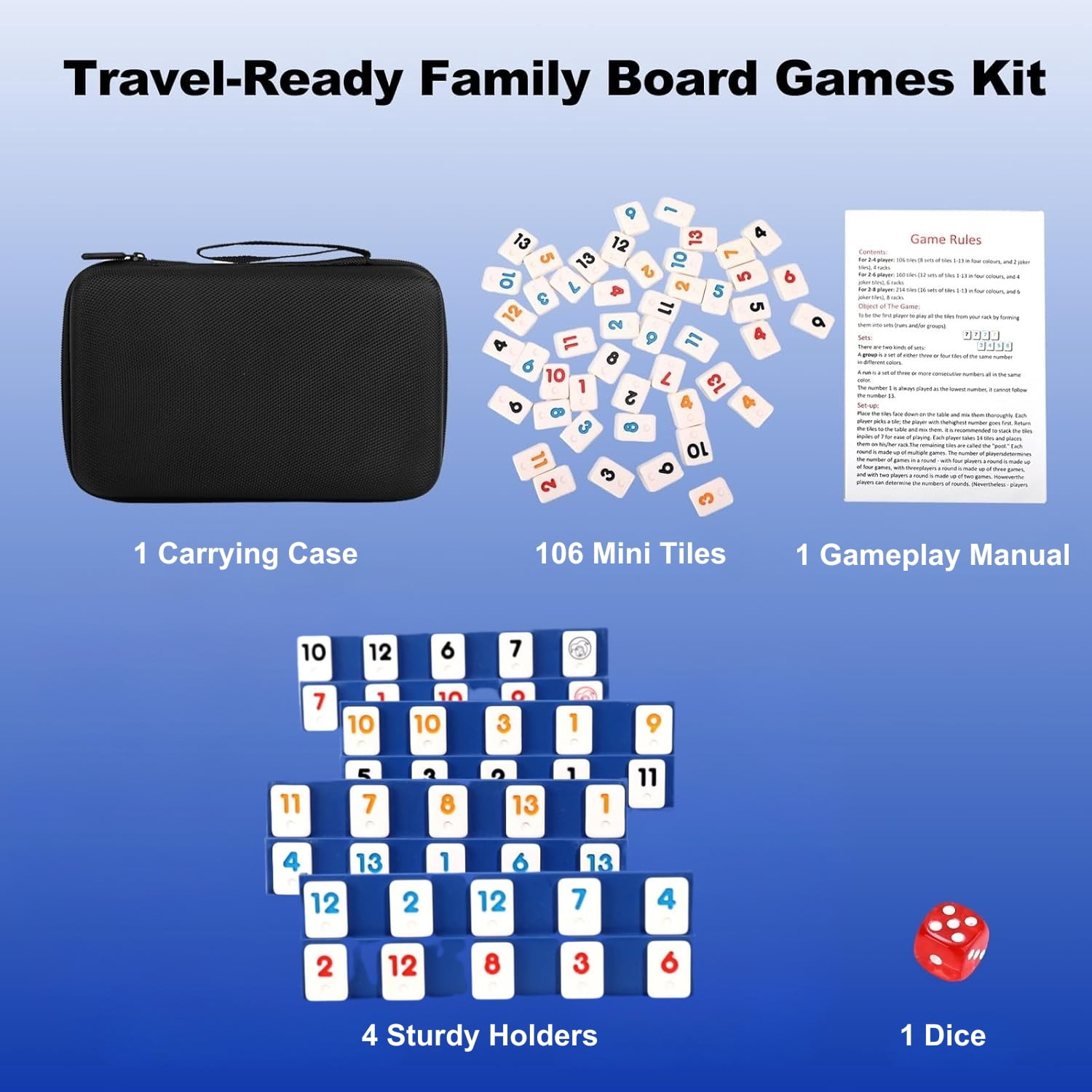 WAAYEE Mini Travel Rummy Cube Game - 4 Players with Portable Case, 106 Rummy Tiles & 4 Holders, Small Classic Family Strategy Board Game for Adults Family