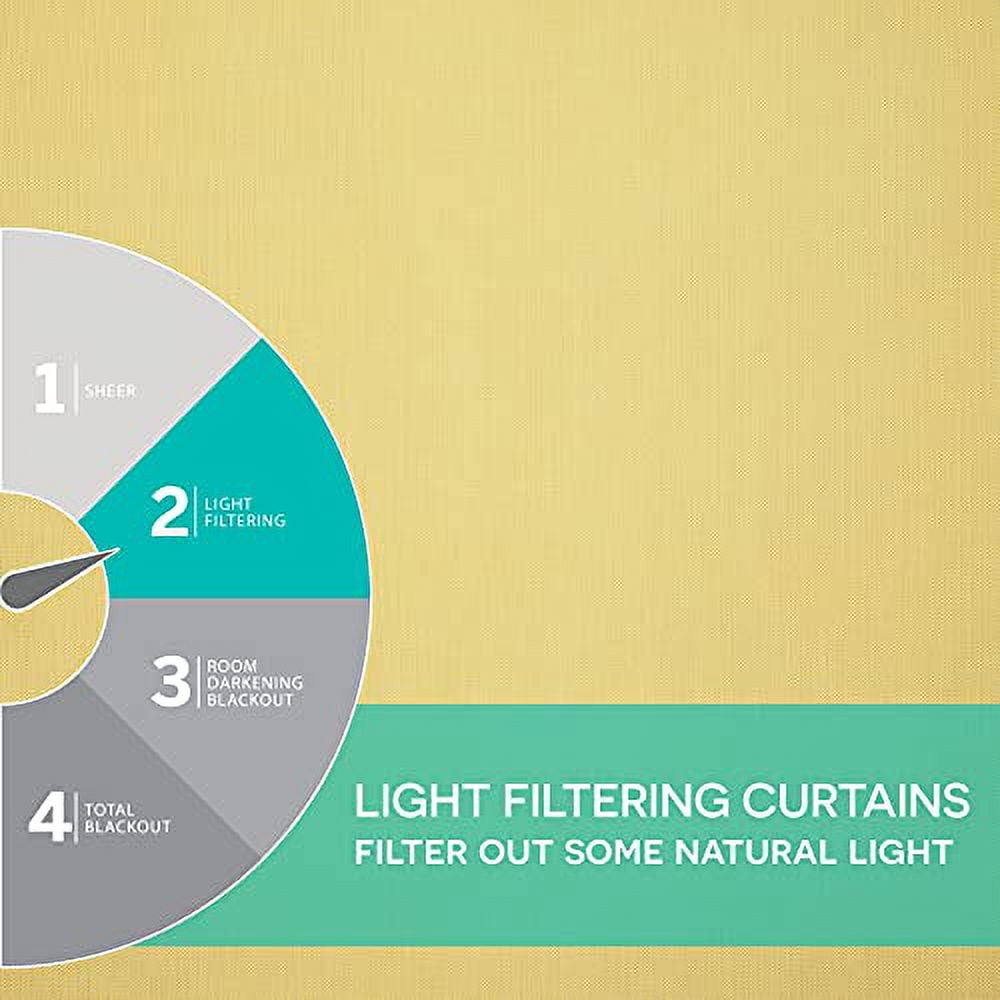 Exclusive Home Curtains Biscayne Indoor/Outdoor Two Tone Textured Grommet Top Curtain Panel Pair, 54x120, Butter