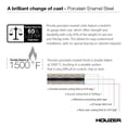 thumbnail image 4 of Houzer Porcela 17 in White Porcelain Enamel Steel Undermount Single Bowl Bar Sink - PCB-1750 WH, 4 of 8
