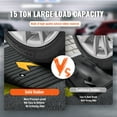 thumbnail image 3 of KFFKFF Enhanced Rubber Elevation Ramp, 3.5" Height Increase Doorway Ramp with Single Channel, Organic Rubber Vehicle Ramp with Anti-Slip Rough Surface, 33069 lbs Weight Tolerance Sidewalk Ramp, 3 of 9