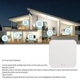 thumbnail image 3 of Smart Lock WiFi , ABS Compacto, Amplia Aplicación, Multifuncional, , Asistencia De Voz, Resistente A La Abrasión Para Oficina, 3 of 7