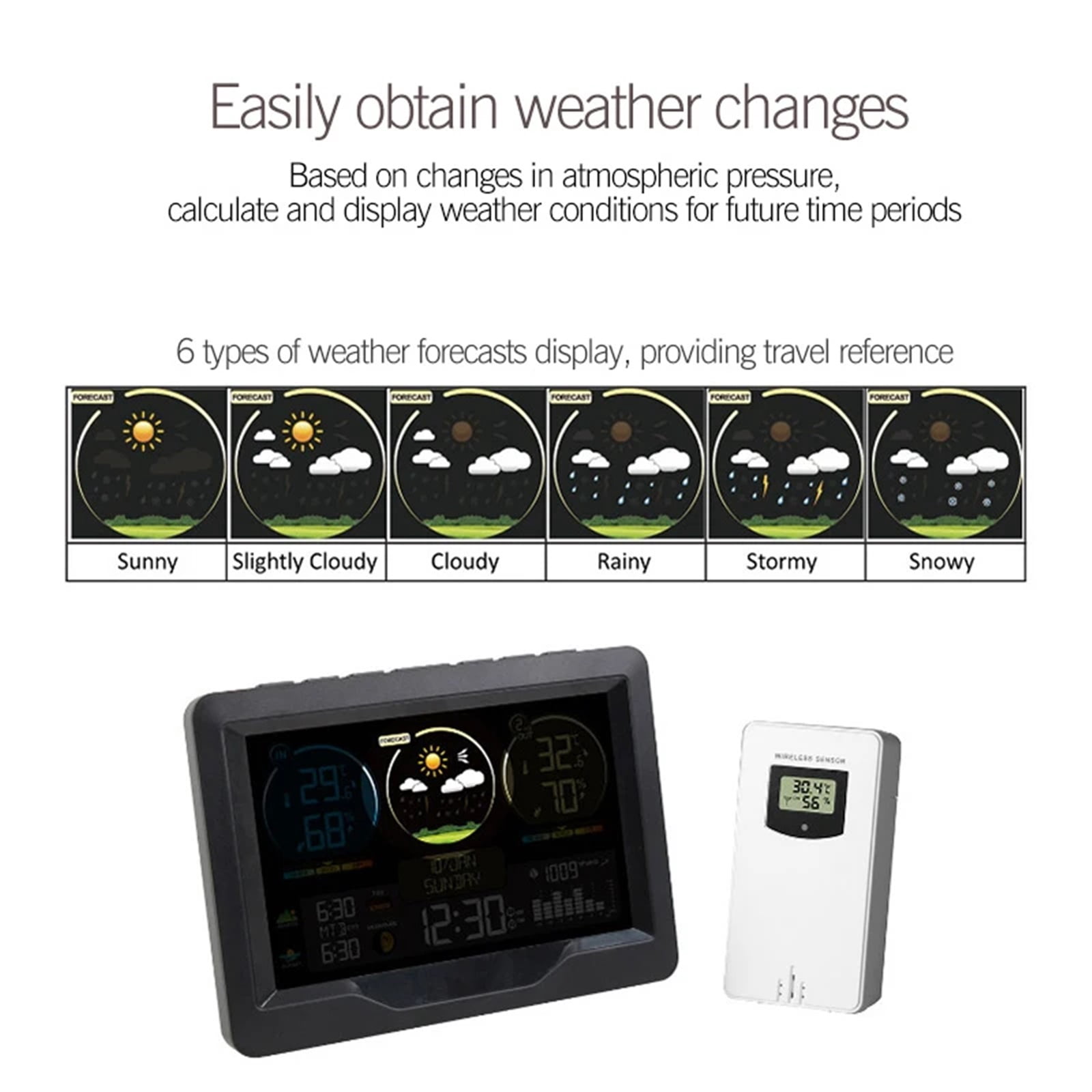 Digital Weather Station Clock Indoor Outdoor Temperature and Humidity Meter Weather Forecast Wireless Electronic Table Clock ,High Precision