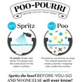 thumbnail image 4 of POO POURRI Aromatic Toilet Spray, Orange Scent, 2-oz., 4 of 6