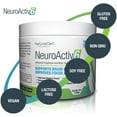 thumbnail image 3 of NeuroActiv6 - 6 Pack, 3 of 9