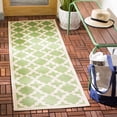 thumbnail image 2 of SAFAVIEH Courtyard Amanda Geometric Indoor/Outdoor Runner Rug, 2'3" x 10', Green/Beige, 2 of 8