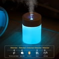 thumbnail image 7 of Portable Desk Humidifier, Cool Mist Humidifier, Small Humidifier For Home Bedroom Office, Plants, Colorful Night Function, Usupdd 2025 Portable Desk Humidifier, Cool Mist, 7 of 7