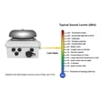 thumbnail image 4 of Netbell-K-E2M Network All-in-One Break Bell System (3 Bells System, Each Bell Covers up to 6-8K sqft Area), Free Software Built-in, No Fees, 4 of 4