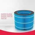 thumbnail image 2 of Hepa filter for Philips air humidifier filter HU3915/HU3916/HU3918/HU2716/HU2718/FY3446 models, Allowance, 2 of 5
