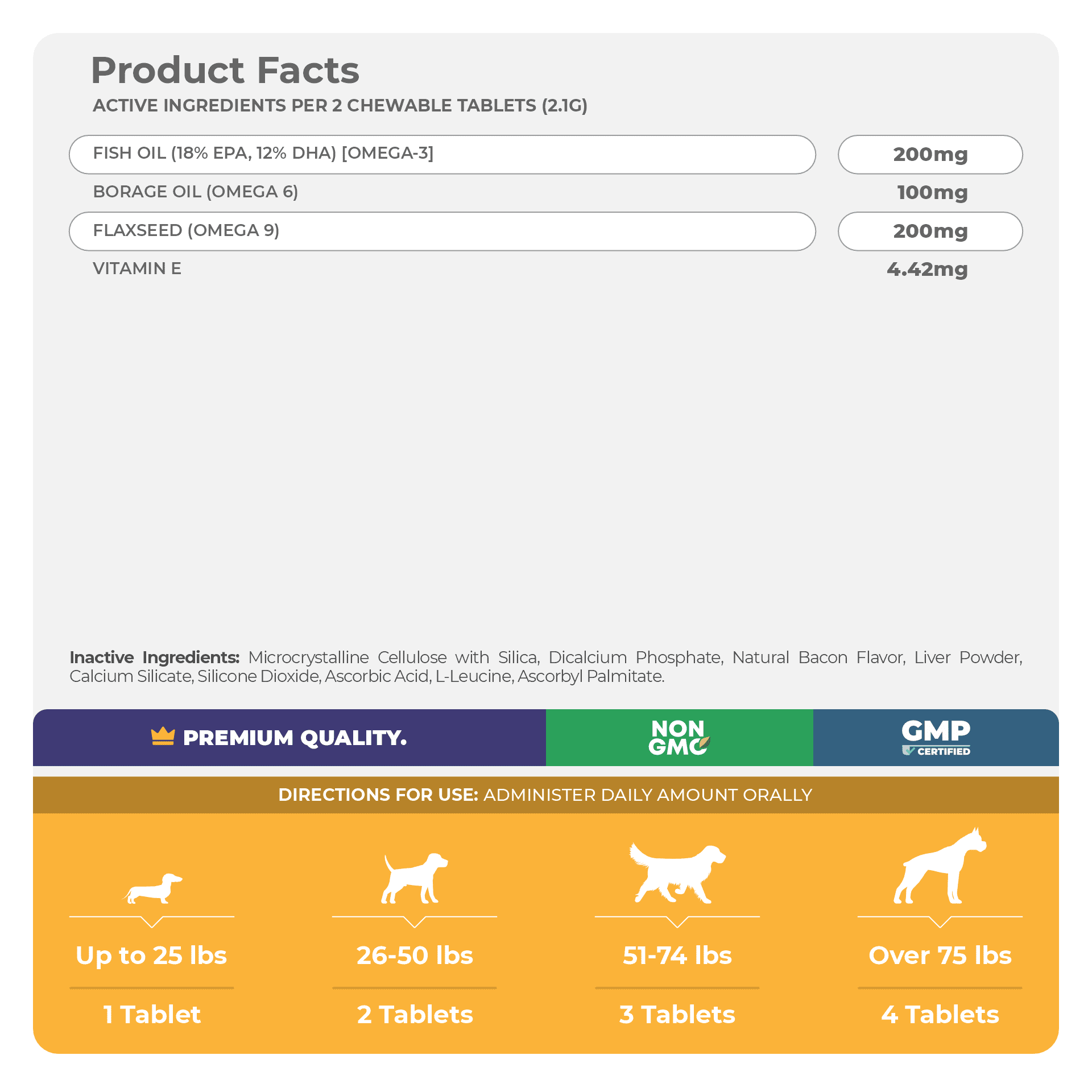 Coco and Luna Omega 3 for Dogs - Dog Shedding, Dry Skin & Heart Support  - 120 Chewable Tablets