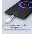thumbnail image 4 of Micro USB male to Lightning Female Charger Adapter(3 Pack) Android Transfer Charging Sync Compatible for Samsung Galaxy S6 S7 edge+ Active note4 note5 A7 A11 for Apple for iPad for iPhone Cable, 4 of 7