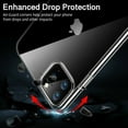 thumbnail image 7 of iPhone 11 Pro Max Case Clear 6.5 inch, Simyoung Shockproof Full-Body Protective Case Scratch Resistant Hard PC Shell & Soft TPU Bumper Cover for Apple iPhone 11 Pro Max, 7 of 7