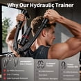 thumbnail image 6 of EAST MOUNT Chest Expander, 3-in-1 Hydraulic Twister Arm Trainer 15-Level 30-440LB Adjustable Resistance with Ab Roller for Chest, Arms & Core Strength Training at Home, 6 of 8