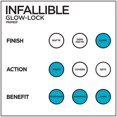thumbnail image 5 of Prebase facial L'Oreal Paris Infallible Pro Glow-Lock 30 ml, 5 of 5