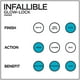 thumbnail image 5 of Prebase facial L'Oreal Paris Infallible Pro Glow-Lock 30 ml, 5 of 5