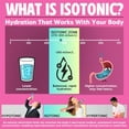 thumbnail image 4 of Vitalyte Watermelon Electrolyte Powder Mix, Isotonic Hydration, 80 Servings (2-pack, 35 oz Each), 4 of 10