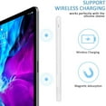 thumbnail image 3 of Compatible pour Apple Pencil 2, Étui pour Stylet - Silicone Résistant aux Bris, Mignon, Toucher Doux, Étui de Stylet, Étui de Protection pour Crayon, Manchon Capacitif pour Stylet, Protecteur (Blanc), 3 of 8
