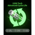 thumbnail image 7 of EBL AA Rechargeable Batteries 1.2V 2500mAh High Performance Pre-Charged AA Batteries - 8 Pack, 7 of 7
