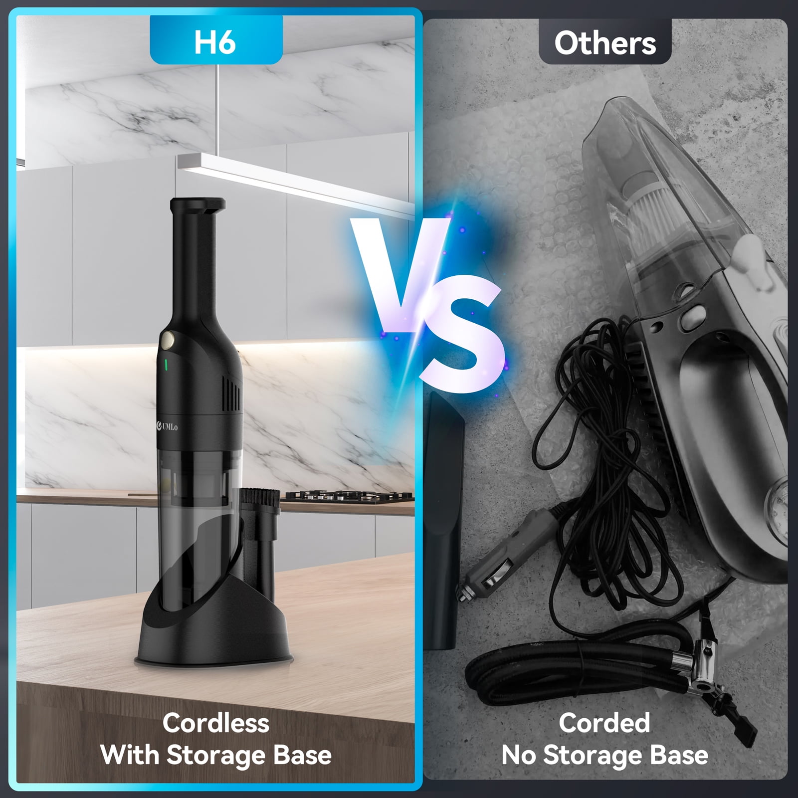 UMLo H6 Handheld Vacuum Cordless, Portable Vacuum Cleaner with 10000PA Suction, 2600mAh Rechargeable Vacuum Cleaner for Home Pet