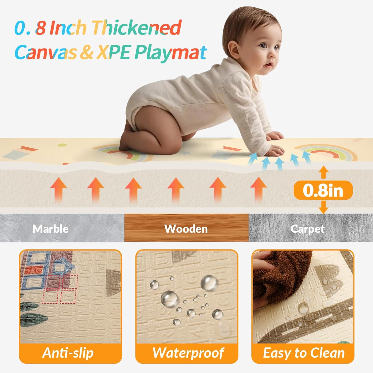 Extra Large Baby Playmats,0.8 Inch Waterproof Playroom Rug,79 x 71 Playpen Mat | Outdoor Play Padded for Backyard,Folding Kids Tummy Time Thick Soft Floormats Cushioned Toddler Playmat