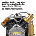 thumbnail image 4 of Compresor de aire PCP Vdapavin de doble cilindro, 4500 PSI, 220 V, 4 of 9