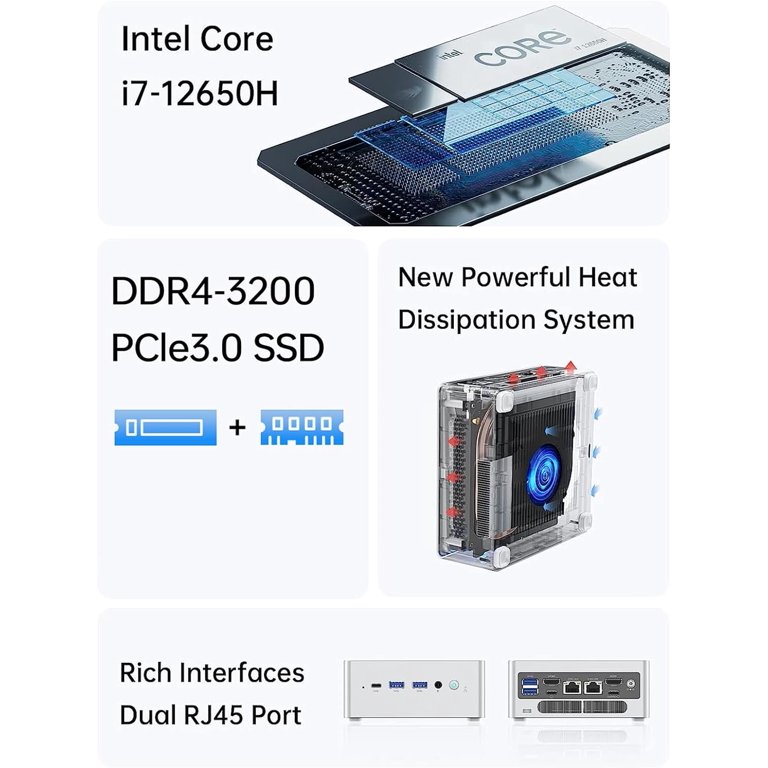 Minisforum Mini PC with Intel i7, 32GB RAM, 512GB SSD, 2.5G LAN