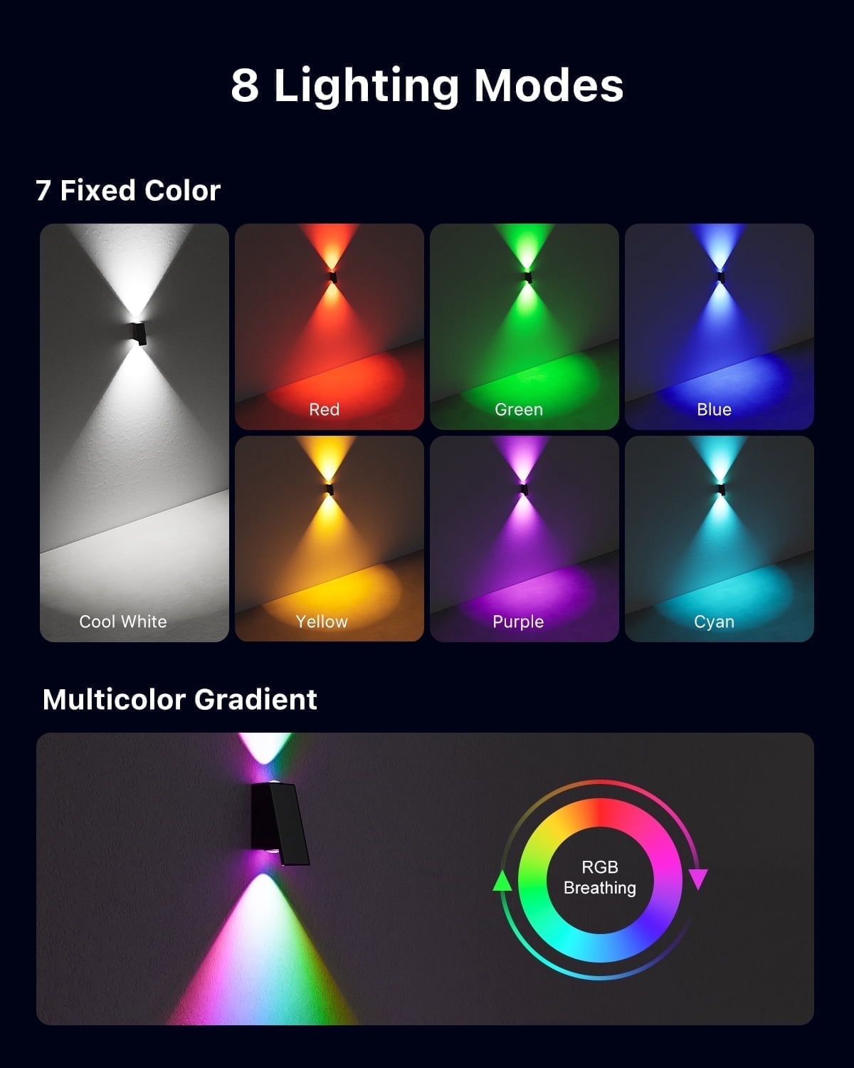 8 Pack Color Changing Solar Powered Fence Lights Outdoor Waterproof Wall Mount LED RGB Ambiance Lamps for Outside Patio, Deck, House, Pool Cage, Garden, Yard Decorative with 8 Colorful Lighting Modes