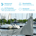thumbnail image 6 of SavvyCraft Waterproof Mainsail Boom Cover, Heavy Duty 600D Sailboat Mainsail Cover UV protection Weather-Resistant, Boom Length 7'-8' Gray, 6 of 6