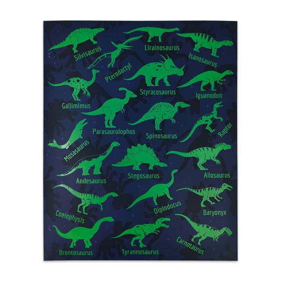 Pen+Gear 2-Pocket Paper Folder, Green and Blue Dinosaurs