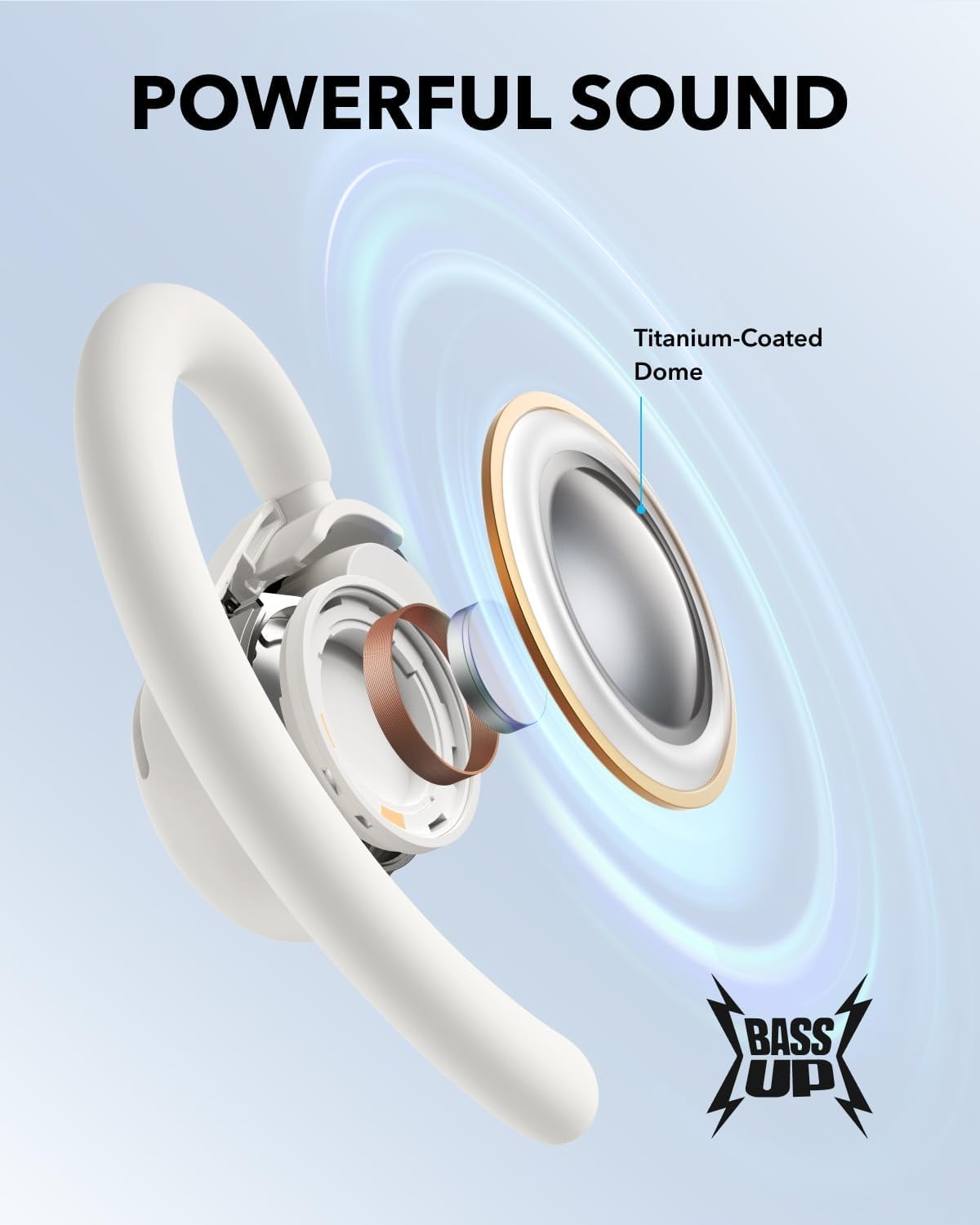 Soundcore V20i by Anker Open-Ear Headphones, Rotatable Ear Hooks, Ultra-Comfort, Snug Fit, White