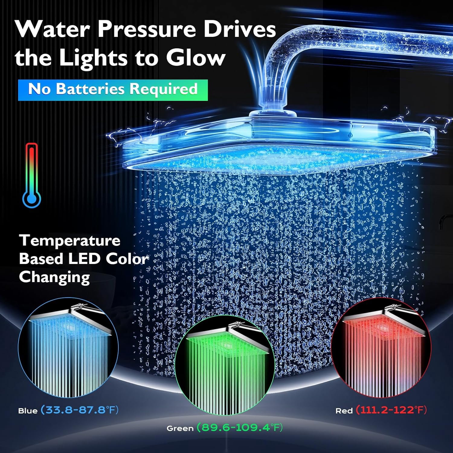 Shower Head, 8'' Dual Rain Shower Head with 11'' Adjustable Extension Arm, 7-Setting High-Pressure Handheld Combo, Rainfall LED Shower Head Water Temperature Controlled Color Changing,Chrome