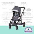 thumbnail image 2 of Baby Trend Morph Cochecito modular individual a doble, Dash Grey, 2 of 5