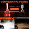 thumbnail image 5 of 2pcs 4-Side H8/H9/H11 LED Headlight Hi-Low Beam Bulb Compatible with Chevy Impala 2006-2013, 5 of 13