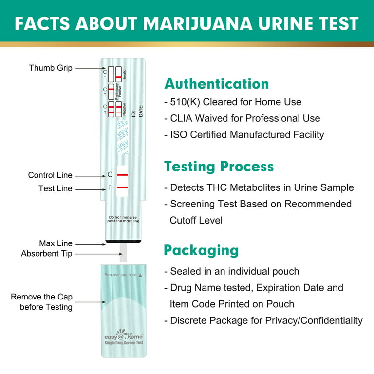 Easy@Home (12 Pack) Marijuana (THC) Single Panel Drug Test, At-Home Screen  Urine Testing Kit